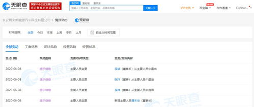 蔚來汽車創始人李斌卸任長安蔚來新能源汽車科技董事長，技術轉讓引發行業關注